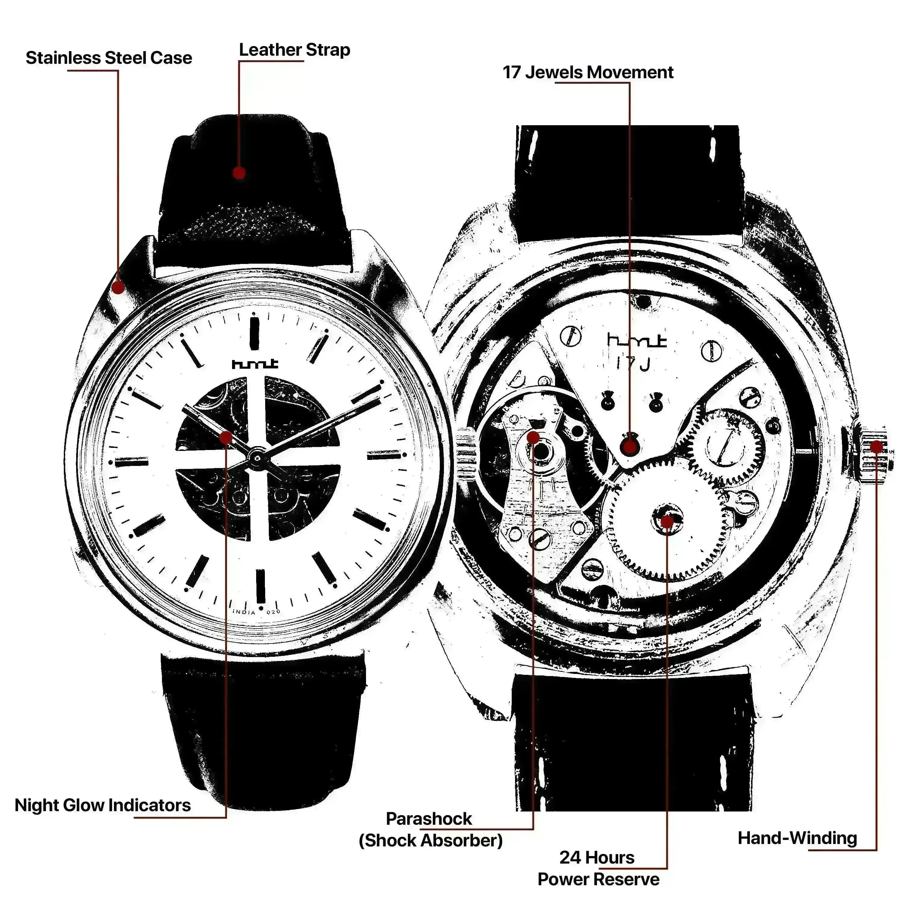 HMT Pilot Para Shock 17 Jewels Radium Hands White Dial Transparent Back Mechanical Hand winding Men's Wrist Watch