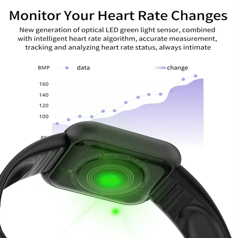 Mens' Silicone Digital Watch Men Sport Healthy Monitoring BPM  Women Watches Electronic LED Male Wrist Watch Hours Week Clock