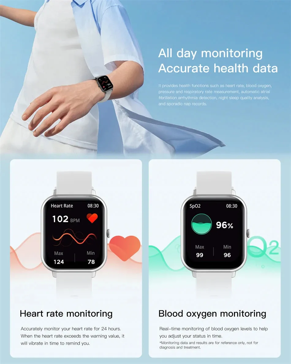 New Smart Watch for Men/Women - Heart Rate, Blood Pressure, Fitness Tracker, Bluetooth Call, Smart Watch