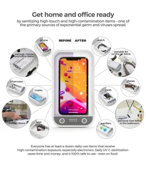 Portable UV Sanitizer Box by Travelon